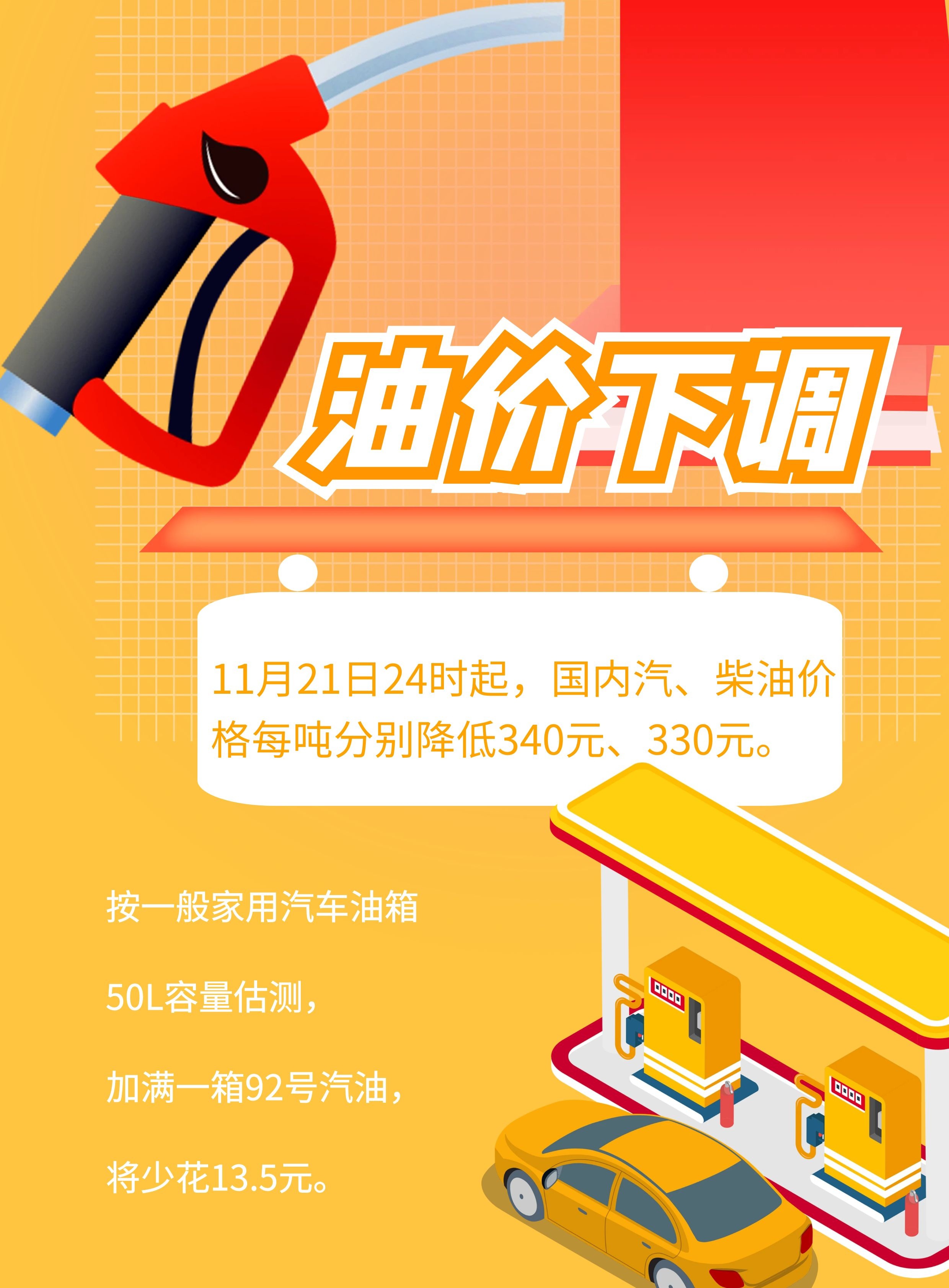 先锋：11月21日24时国内油价现“四连跌” 加满一箱少花13.5元